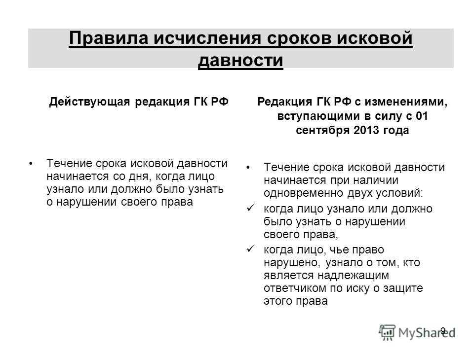 Способы исчисление сроков. Порядок исчисления исковой давности. Исчисление сроков исковой давности. Исковая давность порядок исчисления. Пример исчисления срока исковой давности.