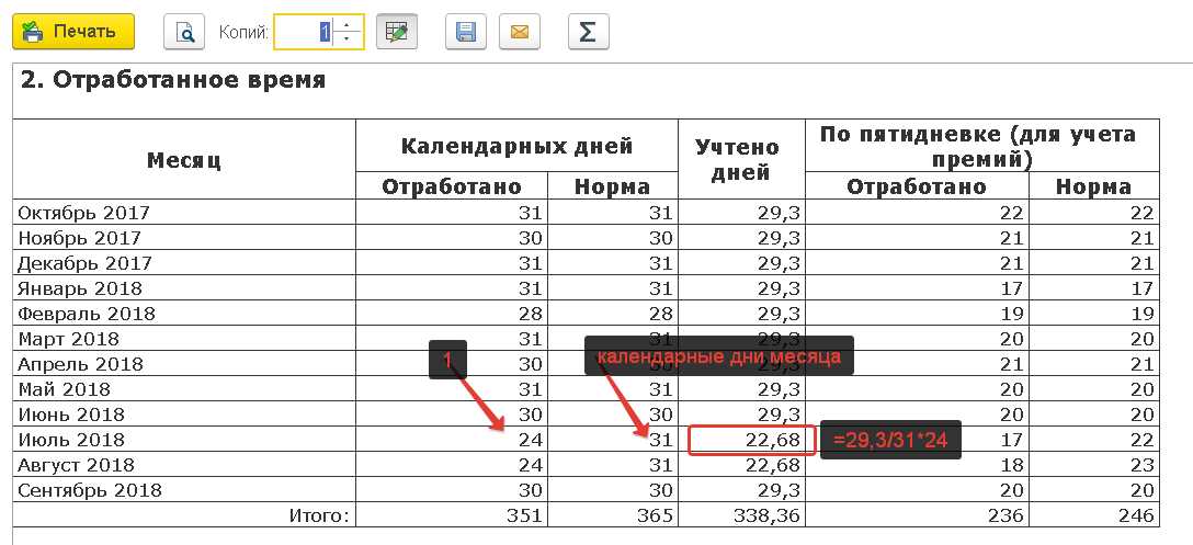 Как рассчитать календарные отработанные дни. Как рассчитать отработанные дни. Отработал день. Подсчет отработанных часов. Расчет отработанных дней.